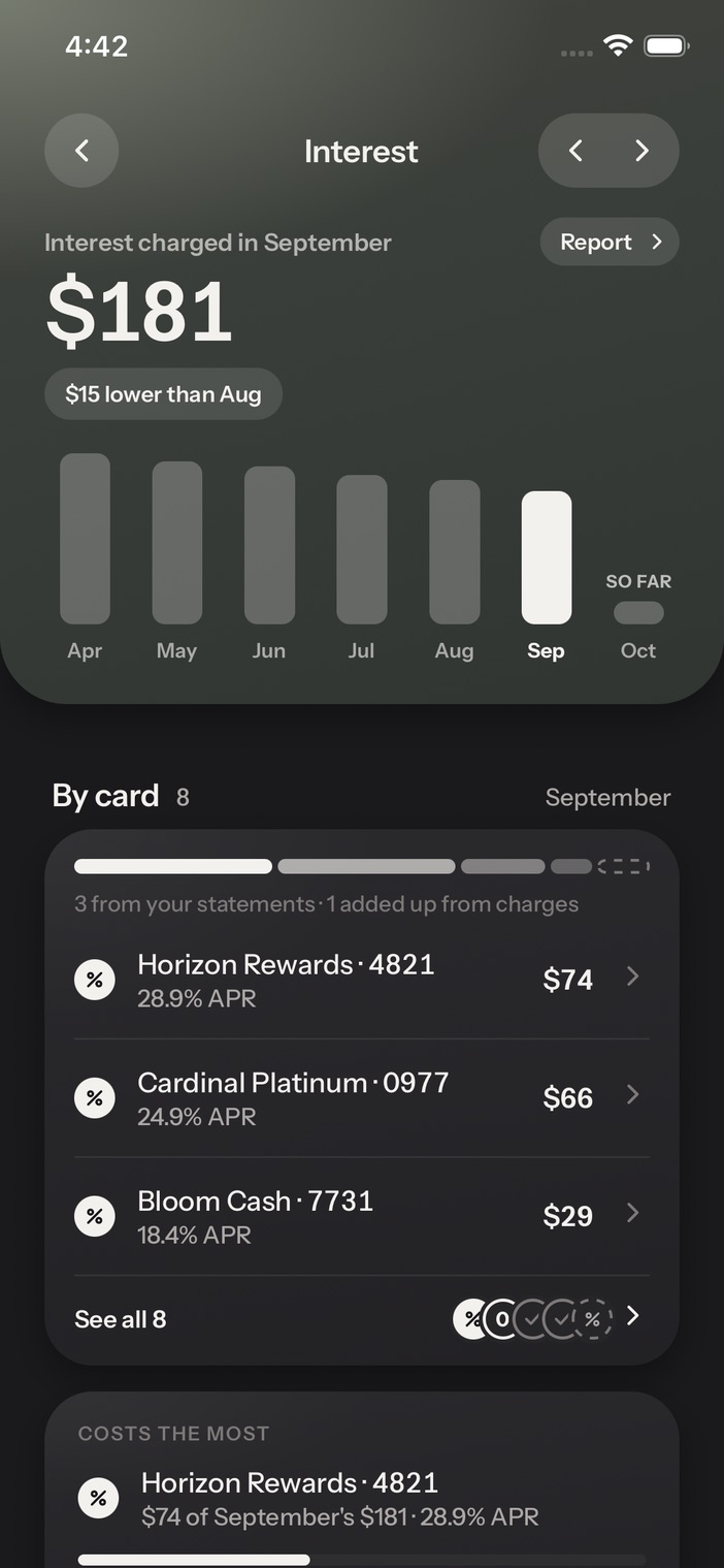 Interest: the month's total, the months as columns, and each card's share.